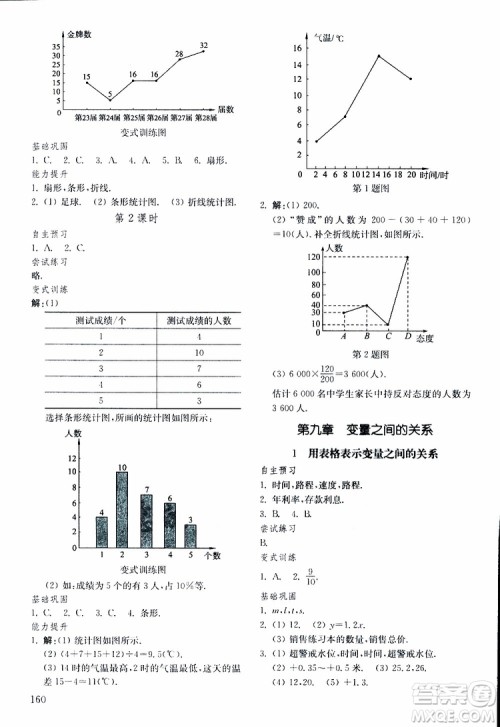 五四制2019年初中基础训练数学六年级下册参考答案 五四制2019年初中基础训练数学六年级下册参考答案