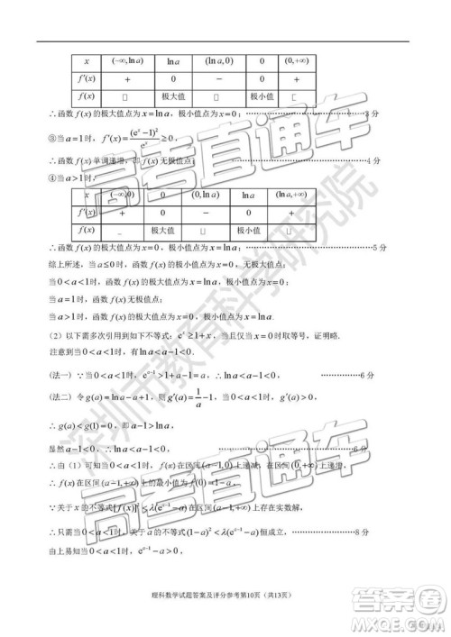 2019深圳二模文理数试题及参考答案