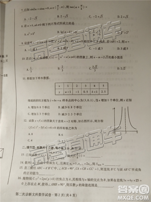 2019年甘肃二诊文理数试题及参考答案 2019年甘肃二诊文理数试题及参考答案