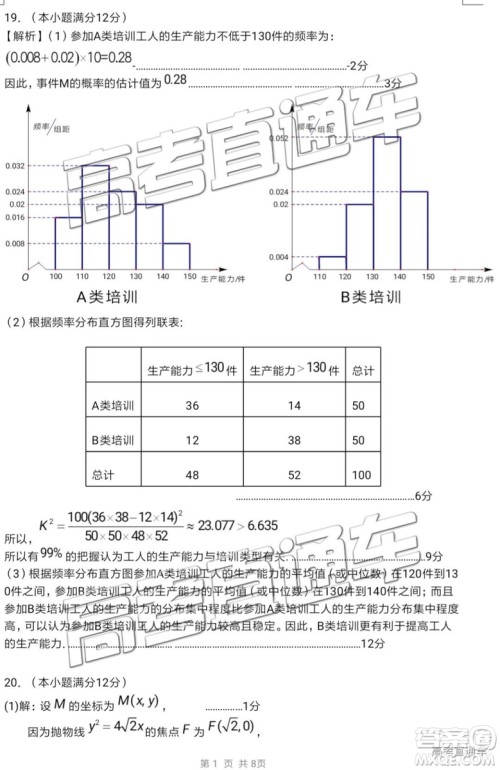 2019年韶关二模文科数学试题及参考答案