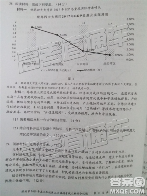 2019年深圳二模文理综试题及参考答案 2019年深圳二模文理综试题及参考答案