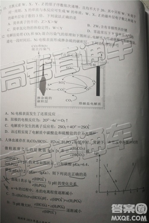 2019年深圳二模文理综试题及参考答案