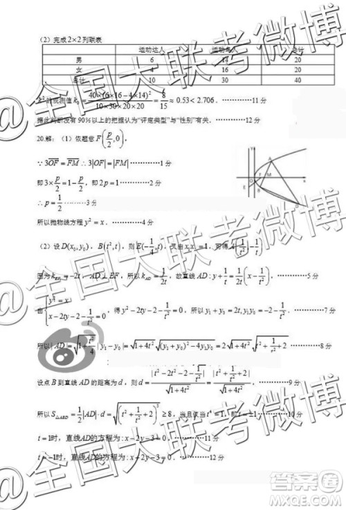 2019年上饶六校第二次联考数学参考答案 2019年上饶六校第二次联考数学参考答案