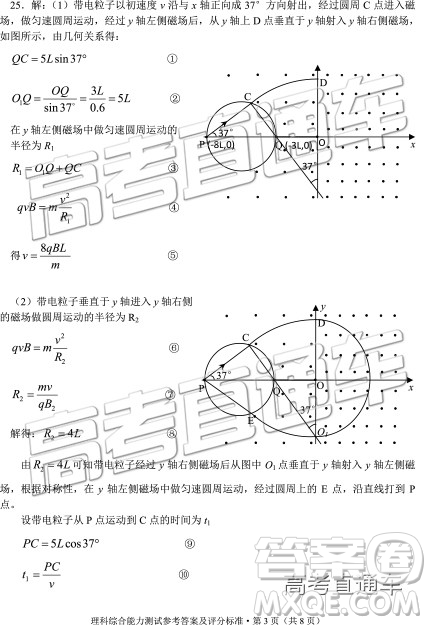 2019年云南省二统文理综试题及答案