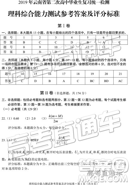 2019年云南省二统文理综试题及答案