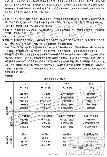 2019年濮阳二模语文试题及参考答案 2019年濮阳二模语文试题及参考答案