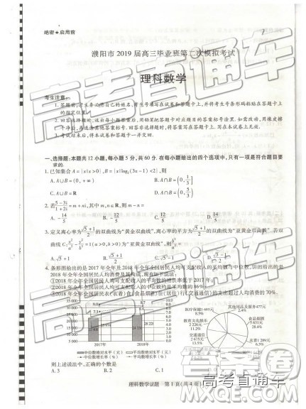 2019年濮阳二模文理数试题及参考答案 2019年濮阳二模文理数试题及参考答案