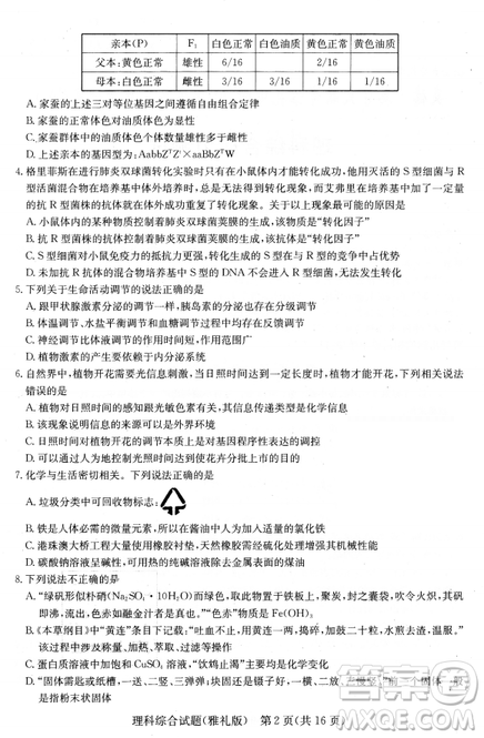 2019年雅礼中学高三第八次月考文理综试题及答案 2019年雅礼中学高三第八次月考文理综试题及答案