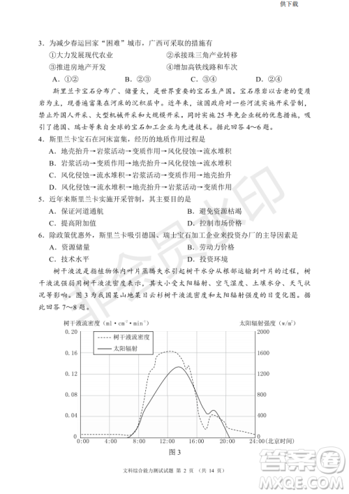2019年四川省百校高三模拟冲刺卷文理综答案