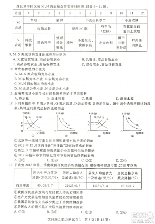 2019年普通高等学校招生全国统一考试押题卷一文综答案