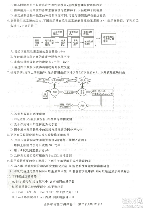2019年普通高等学校招生全国统一考试押题卷一理科综合答案 2019年普通高等学校招生全国统一考试押题卷一理科综合答案