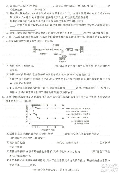 2019年普通高等学校招生全国统一考试押题卷一理科综合答案 2019年普通高等学校招生全国统一考试押题卷一理科综合答案