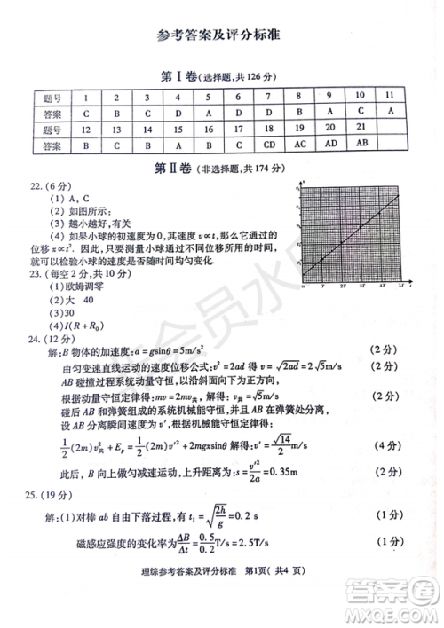 2019年4月陕西省西安地区八校高三联考理综试题及答案