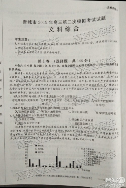 2019晋城二模文综试题及参考答案 2019晋城二模文综试题及参考答案