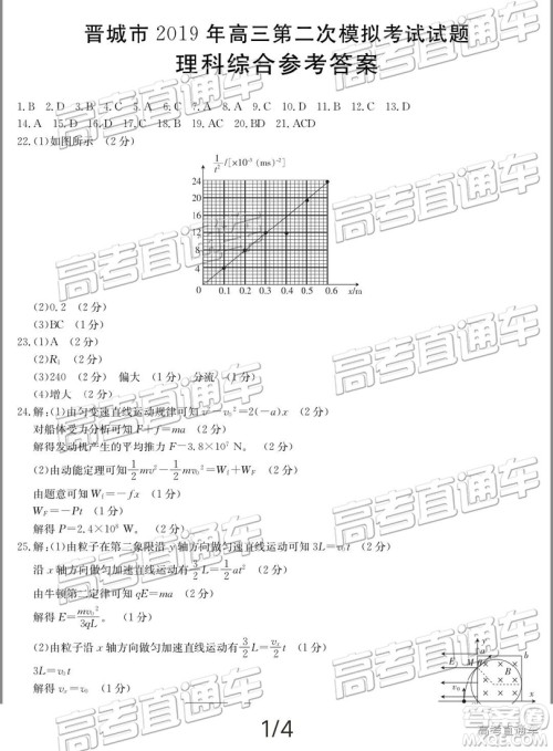 2019年晋城二模理综试题及参考答案