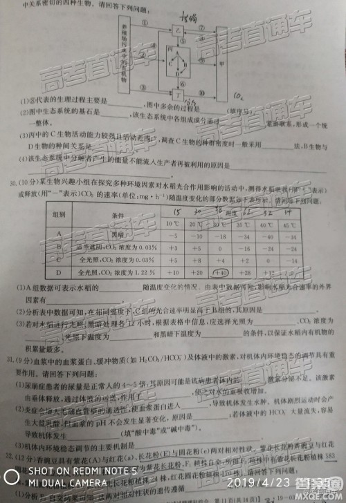 2019年晋城二模理综试题及参考答案