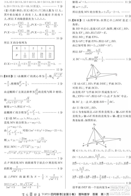 2019百校联盟TOP20四月联考Ⅱ文理数参考答案