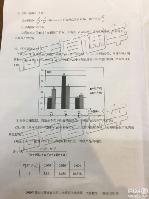 2019汕头二模文理数试题及参考答案