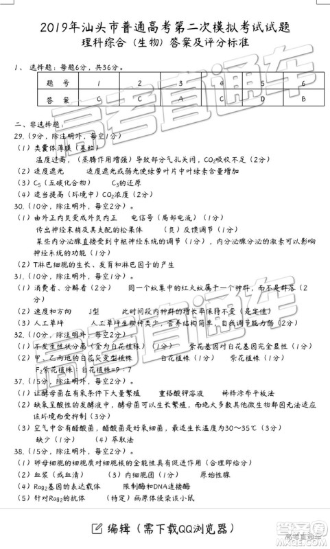 2019汕头二模文理数试题及参考答案