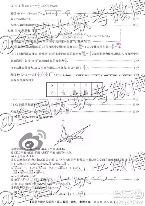 2019年4月晋冀鲁豫名校联考理数参考答案