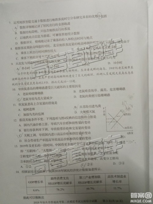 2019年汕头二模文综试题及参考答案