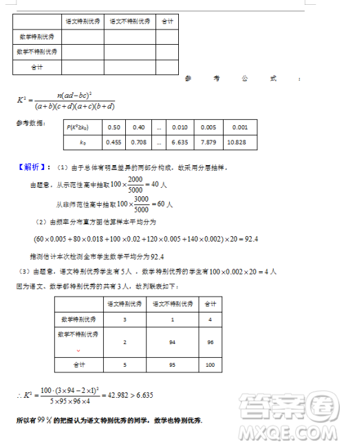 2019年宁夏银川市高三质量检测文理数试题及答案 2019年宁夏银川市高三质量检测文理数试题及答案