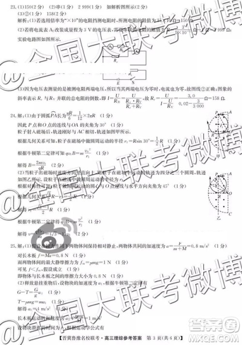 2019年4月晋冀鲁豫名校联考文理综参考答案