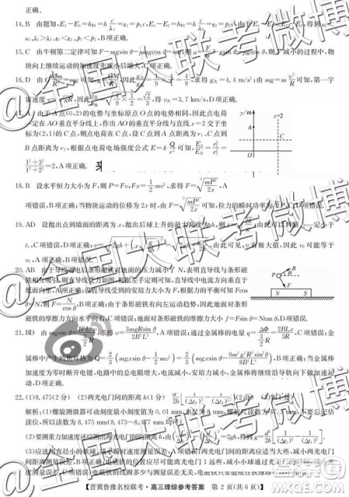 2019年4月晋冀鲁豫名校联考文理综参考答案 2019年4月晋冀鲁豫名校联考文理综参考答案