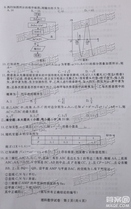 2019年高三汕尾三模文理数试题及参考答案