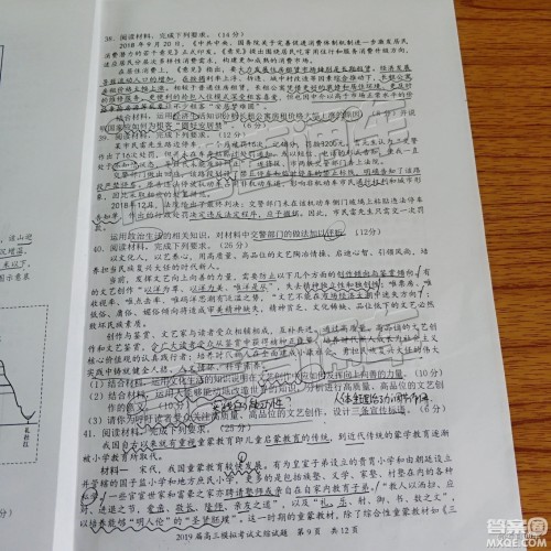 2019年惠州一模文综试题及参考答案