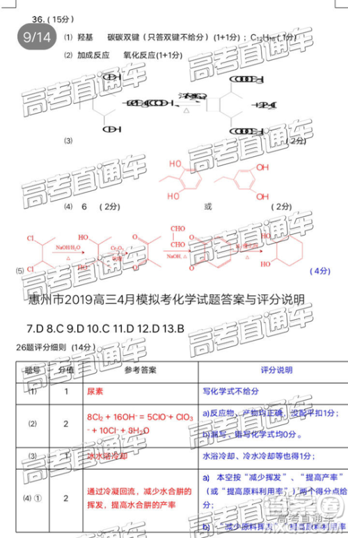 2019年惠州一模理综试题及参考答案 2019年惠州一模理综试题及参考答案