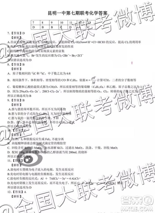 2019年昆明一中高三第七次月考文理综参考答案 2019年昆明一中高三第七次月考文理综参考答案