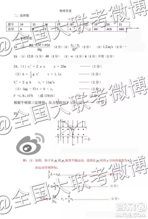 2019年呼和浩特二模文理综参考答案 2019年呼和浩特二模文理综参考答案