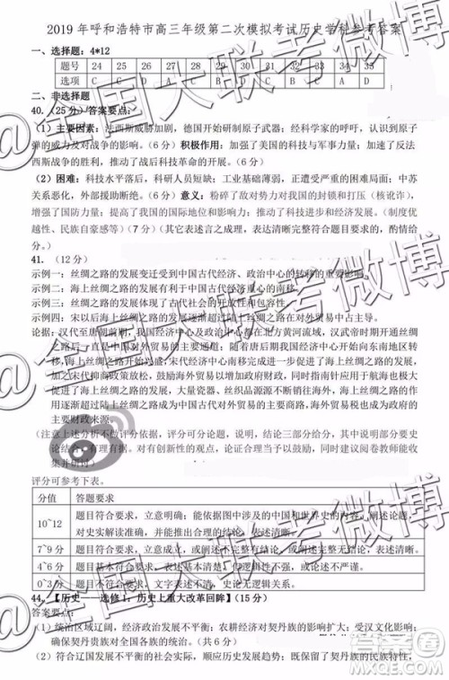 2019年呼和浩特二模文理综参考答案 2019年呼和浩特二模文理综参考答案