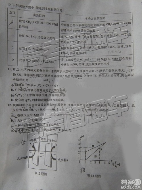 2019年南昌二模文理综试题及参考答案
