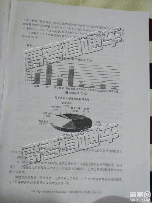 2019年辽宁省部分重点中学协作体高三模拟考试语文试题及参考答案