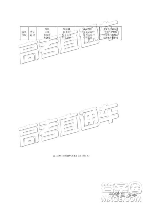 2019年遂宁三诊语文试题及参考答案