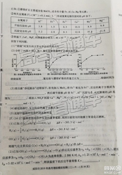 2019年高三咸阳三模文理综试题及参考答案 2019年高三咸阳三模文理综试题及参考答案
