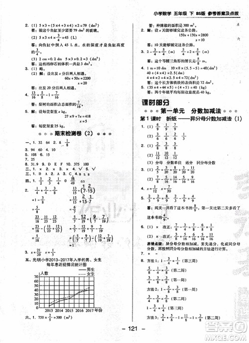 2019年典中点五年级数学下册综合应用创新题人教版R版参考答案 2019年典中点五年级数学下册综合应用创新题人教版R版参考答案