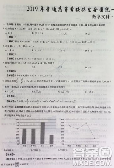 2019年普通高等学校招生全国统一考试高考仿真模拟信息卷押题卷十一文数试题及答案