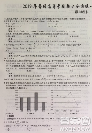 2019年普通高等学校招生全国统一考试高考仿真模拟信息卷押题卷十一理数试题及答案