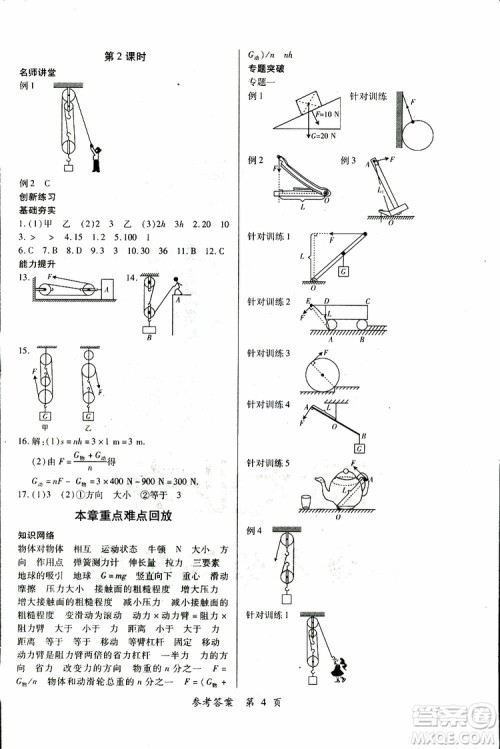 2019年一课一练创新练习八年级下册物理沪粤版参考答案
