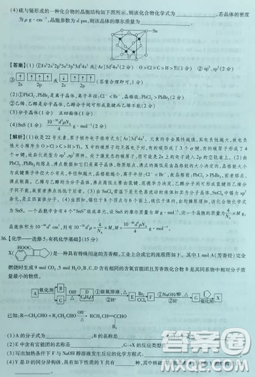 2019年普通高等学校招生全国统一考试高考仿真模拟信息卷押题卷十一理综试题及答案