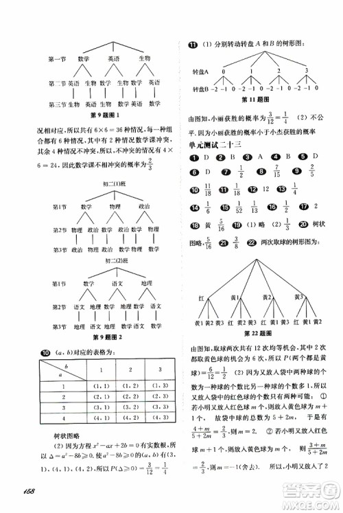 2019年华东师大版一课一练八年级下册数学第二学期参考答案