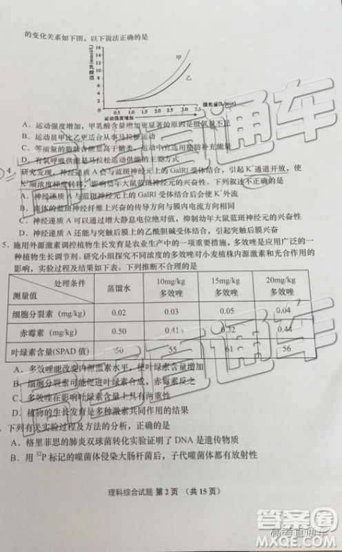 2019年青岛二模理综试题及参考答案 2019年青岛二模理综试题及参考答案