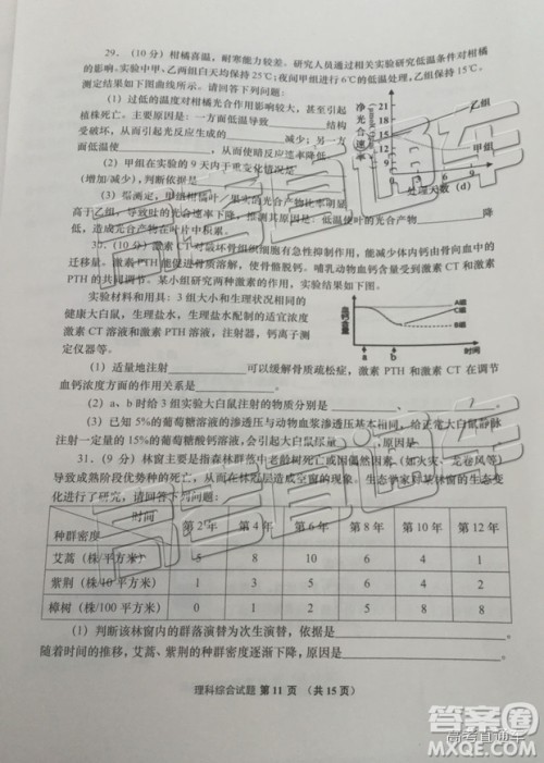 2019年青岛二模理综试题及参考答案 2019年青岛二模理综试题及参考答案