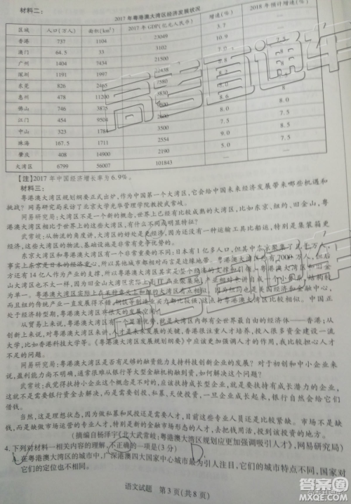 2019年5月天一大联考高中毕业班阶段性测试六河南H版语文试题及参考答案 2019年5月天一大联考高中毕业班阶段性测试六河南H版语文试题及参考答案