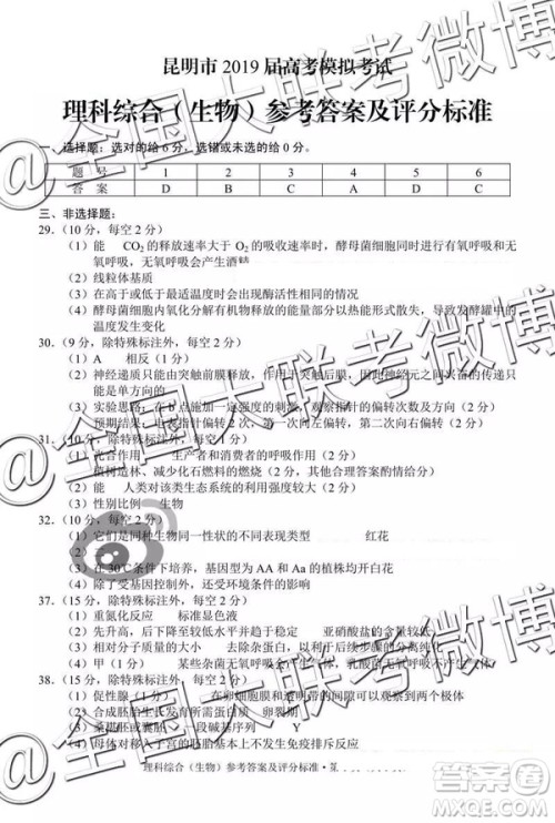 2019年5月昆明市高三模拟考文理综答案 2019年5月昆明市高三模拟考文理综答案