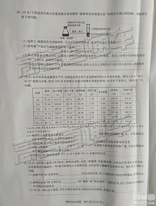 2019年天一大联考高中毕业班阶段性测试六河南H版文理综试题及参考答案