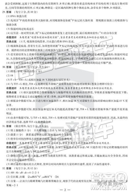 2019年天一大联考高中毕业班阶段性测试六河南H版文理综试题及参考答案 2019年天一大联考高中毕业班阶段性测试六河南H版文理综试题及参考答案